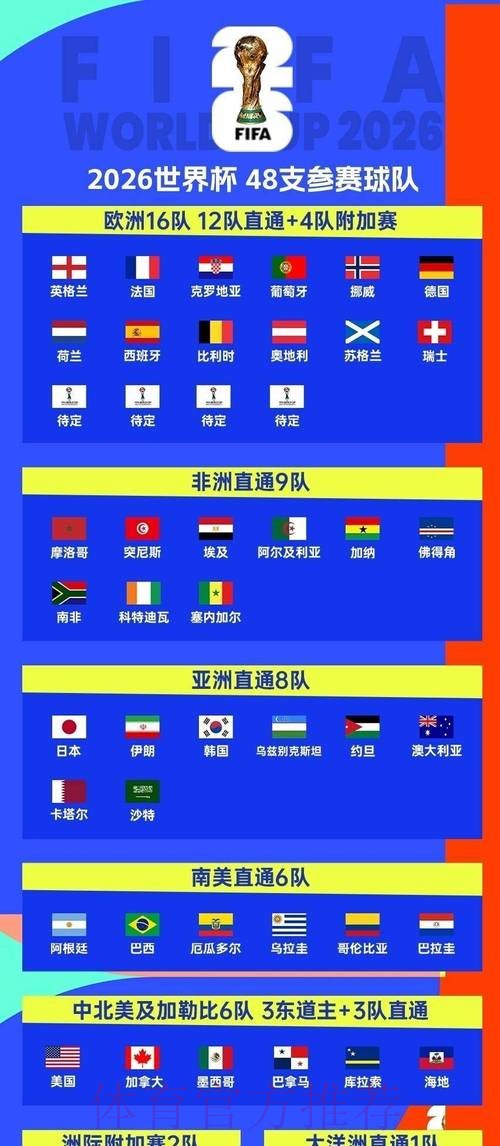 2026世界杯比赛时间高清版观看指南查询入口