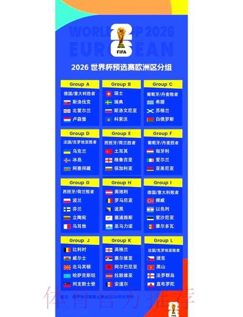 2026世界杯赛程一览赛事详情官网入口 2026世界杯赛程一览赛事详情官网入口