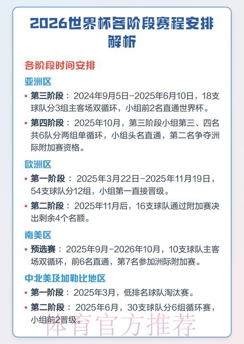 全面解析世界杯比赛计划