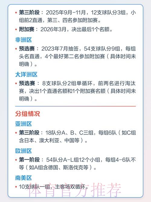全面解析世界杯比赛计划